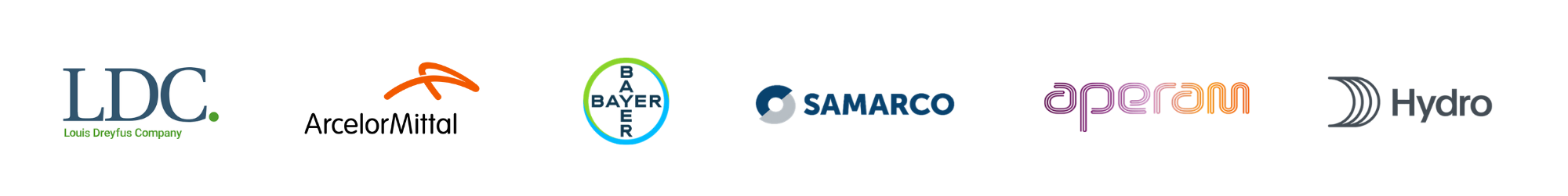 Indústrias com iOptimum